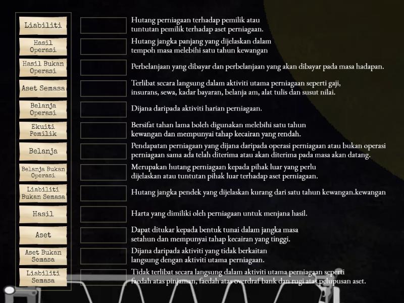 ITEM SETIAP KOMPONEN AKAUN PERDAGANGAN DAN UNTUNG RUGI DAN PENYATA ...