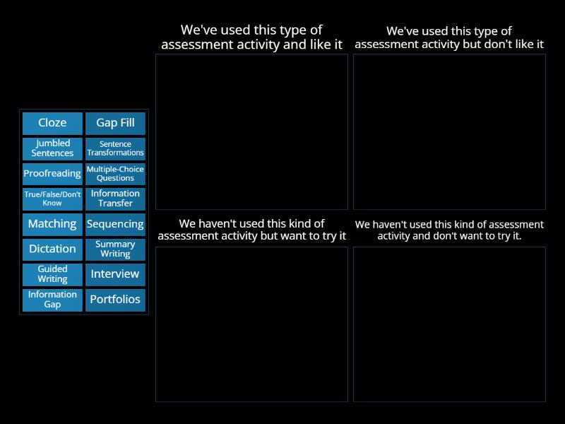 TKT U22 Types of Assessment Activity - Categorías