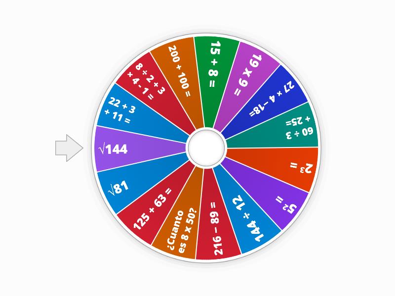 RULETA DE MATEMÁTiCAS - Spin the wheel