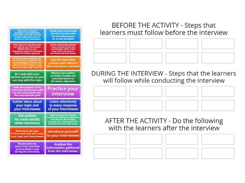 Steps in Modelling a Teaching and Learning Activity Using Interviews ...