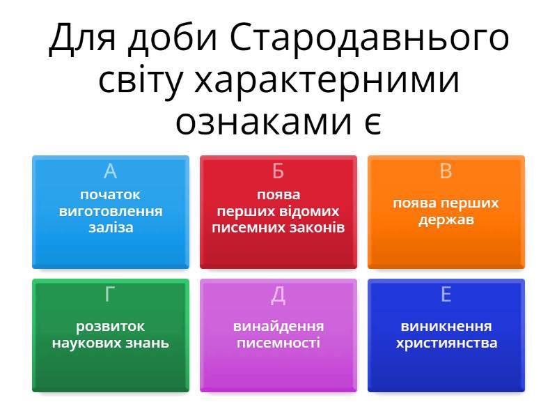 Періодизація історії людства від давнини до Ранньомодерного часу ...