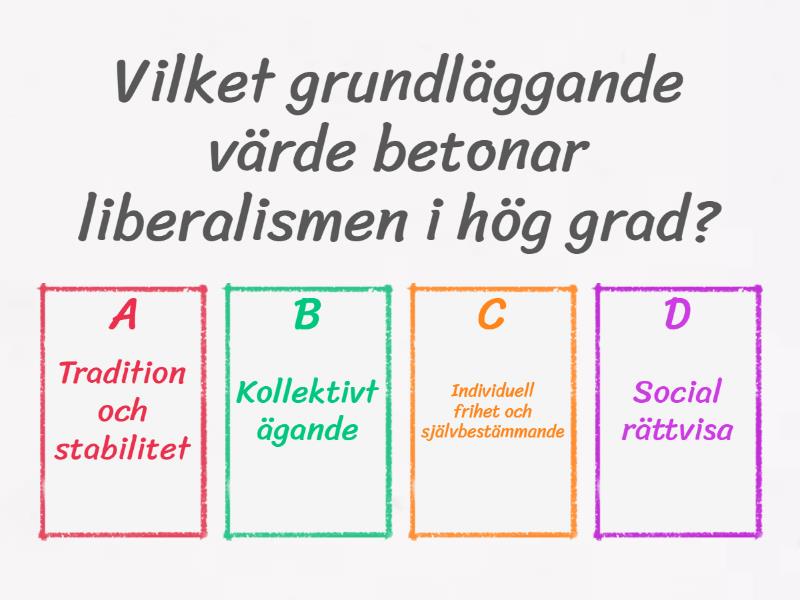 Liberalismen Och Konservatismen - Quiz