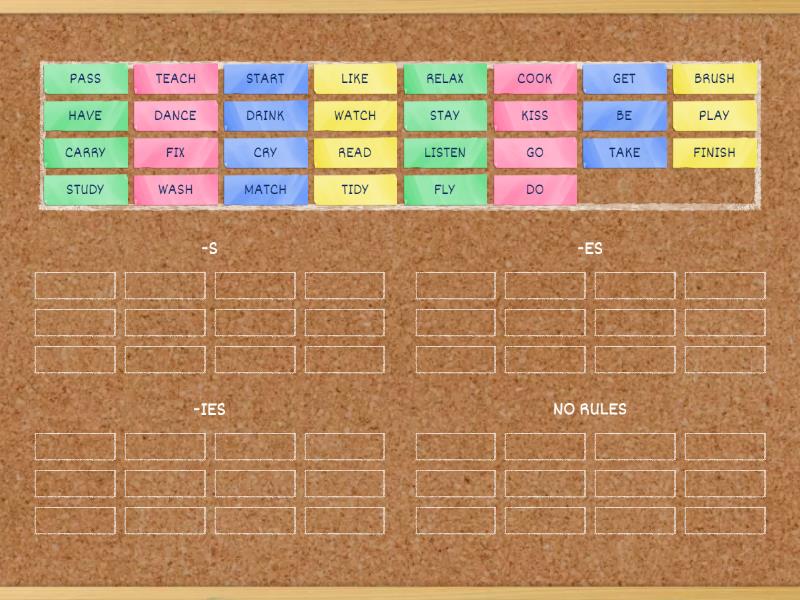 Present Simple: 3rd person singular rules - Group sort