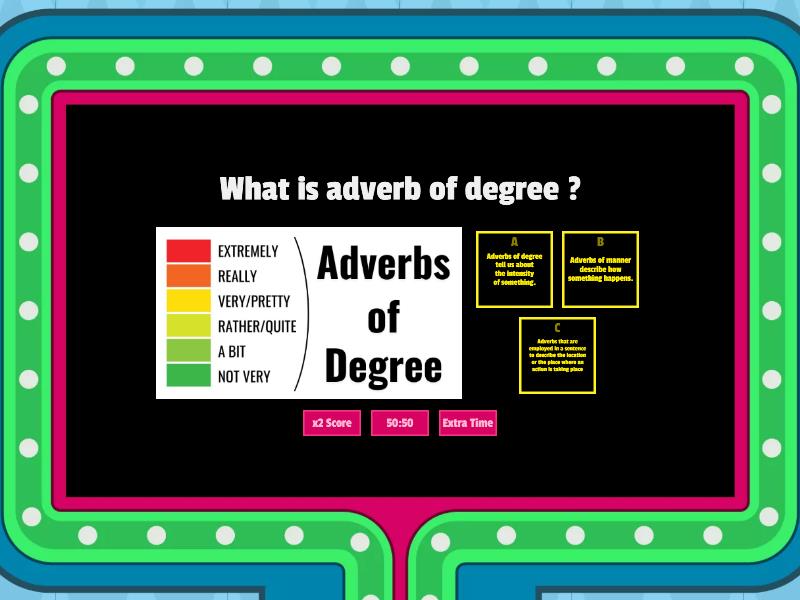adverb-of-degree-and-frequency-for-grade-5-gameshow-quiz
