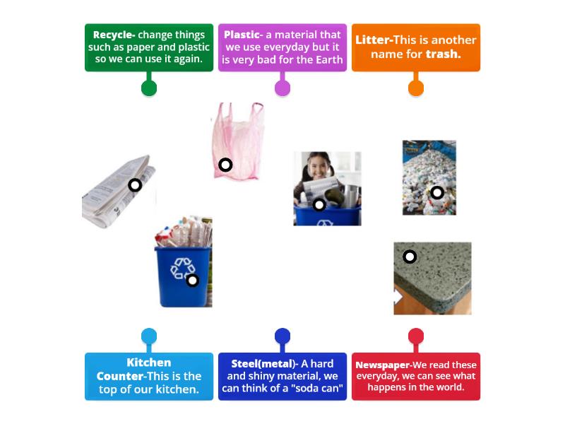 reduce-recycle-reuse-diagrama-con-etiquetas