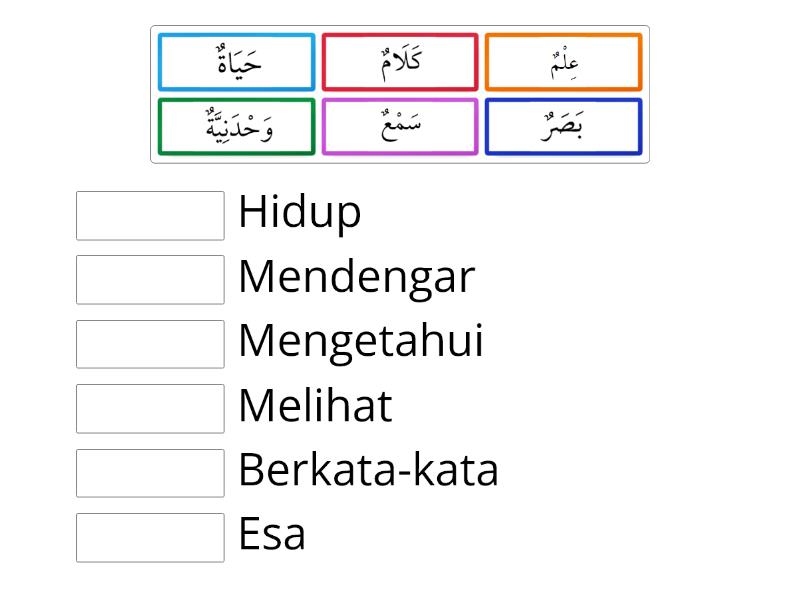 Kenali Sifat Sifat Allah Padankan