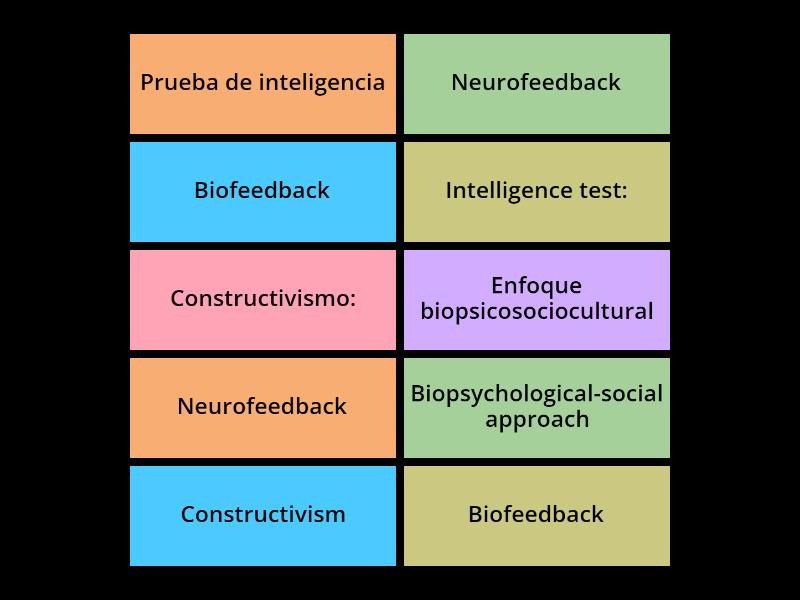 Terminos Inteligencia Y Creatividad Fichas Giratorias