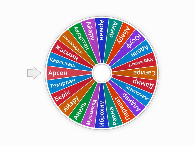 Wordwall - Random Wheel