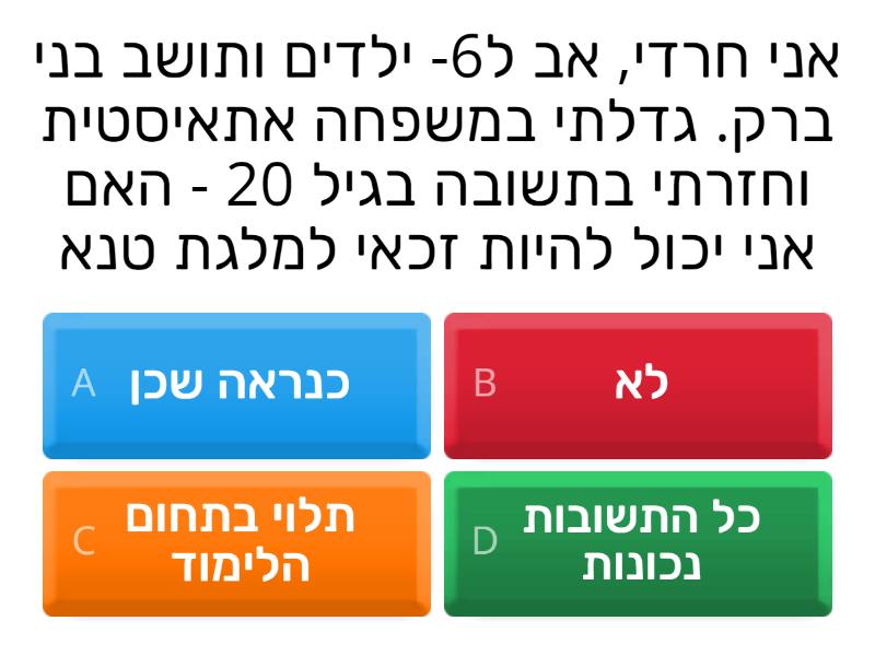 חידון טנא הגדול - עבור צוות זרקור - Quiz