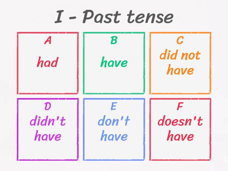 Present and Past Tense has have had - Викторина