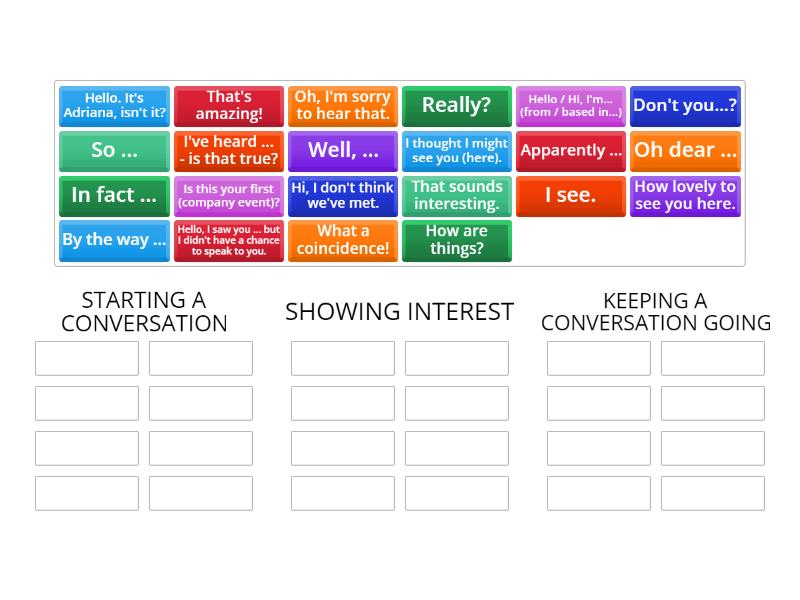 BR Unit 2 key expressions - Group sort