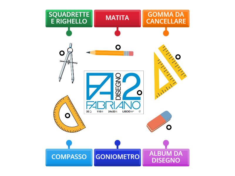 GLI STRUMENTI DEL DISEGNO TECNICO: - Labelled diagram