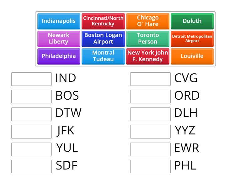 Airports den IATA Codes zuordnen große Seen/Nordamerika Match up