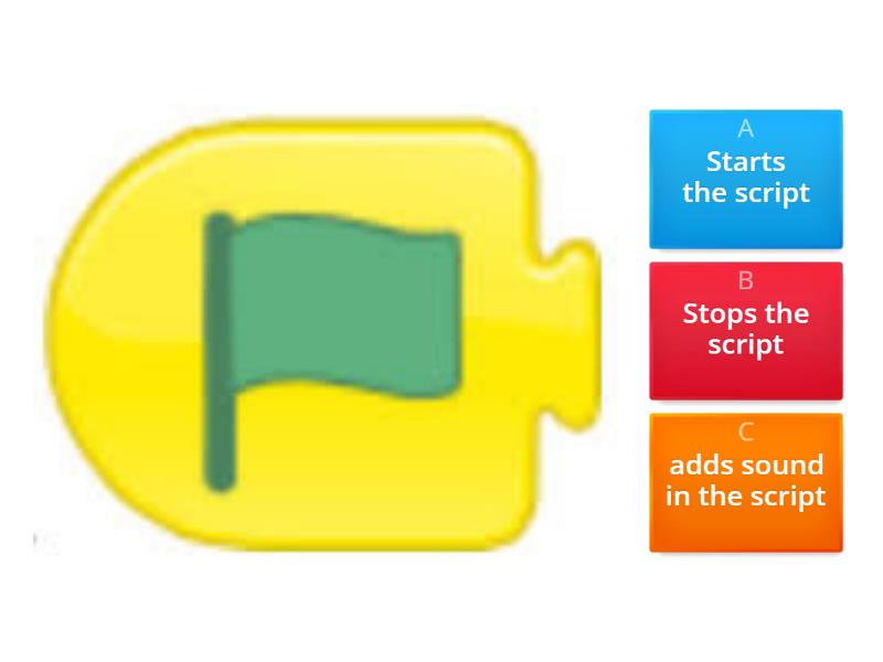 SCRATCH JR MOBILE APP Quiz