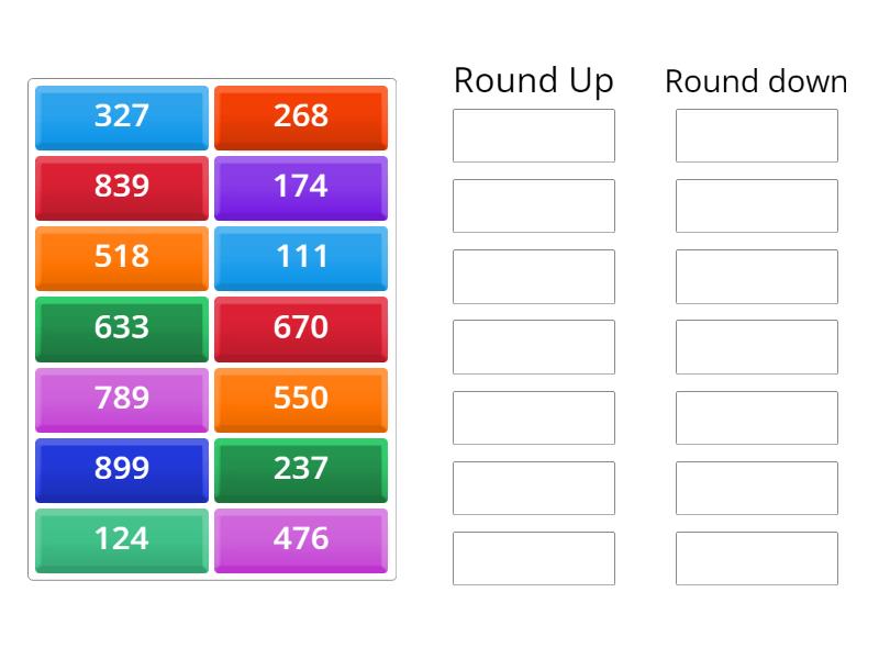 Rounding to the nearest 100: - Group sort