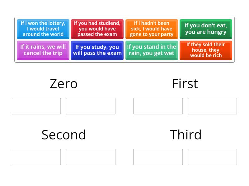 Conditionals - Group sort