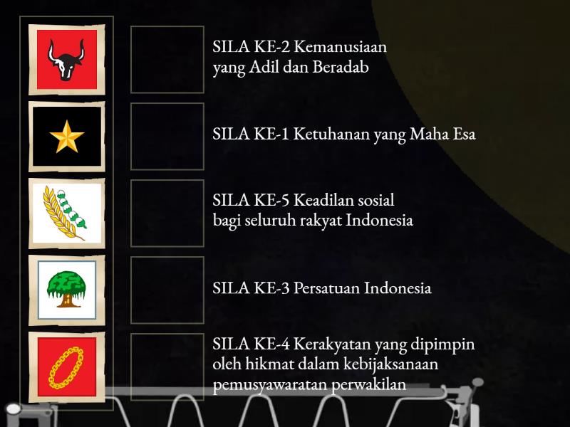 Hubungkanlah Simbol Dengan Bunyi Pancasila Berikut Ini Dengan Benar