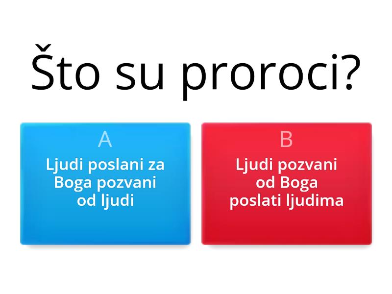 Proroci 30.1 - Quiz