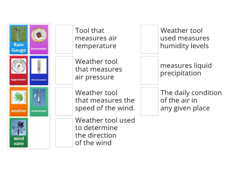 Weather Instruments - Une las parejas