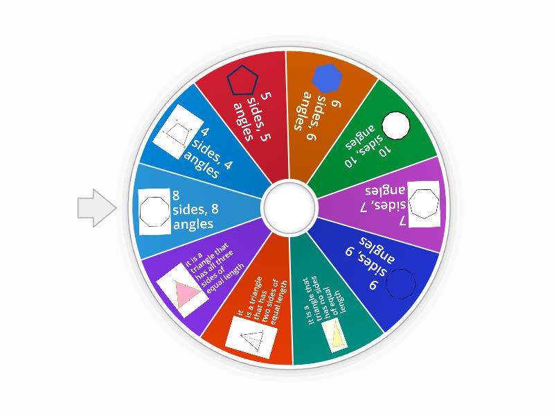 NAME THE POLYGON - Spin the wheel