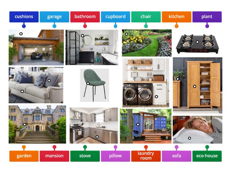 Matching vocabulary - House and Home - Labelled diagram