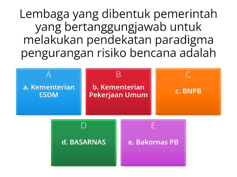 Latihan Soal Aktivitas 2 - Quiz