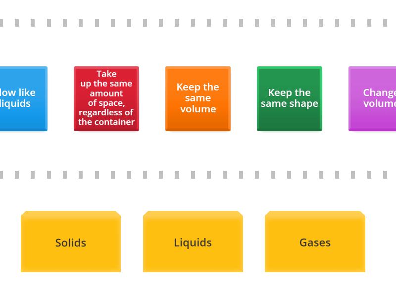 States of matter - Speed sorting