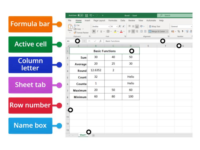 Microsoft Excel User Interface Labelled Diagram