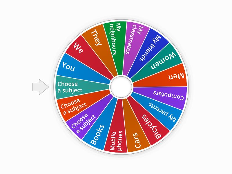 Were and Weren't Subject cards - Spin the wheel