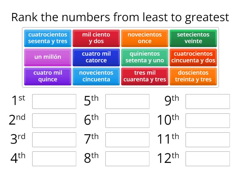 spanish-numbers-100-1-million-rank-order