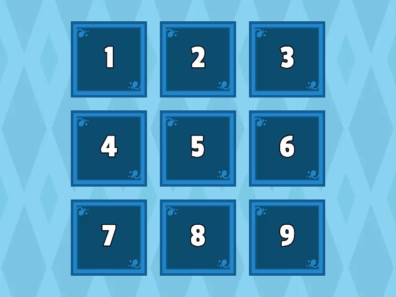 plural noun Open the box