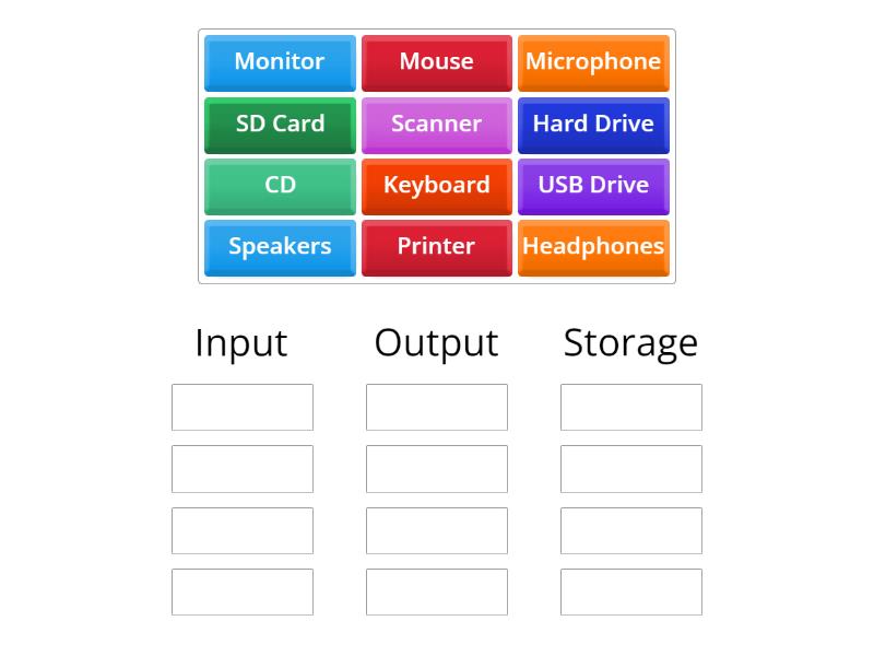 Input, Output or Storage - Group sort