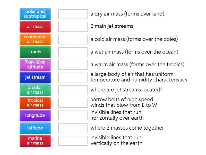 Air Mass and Jet Stream Vocabulary - Match up