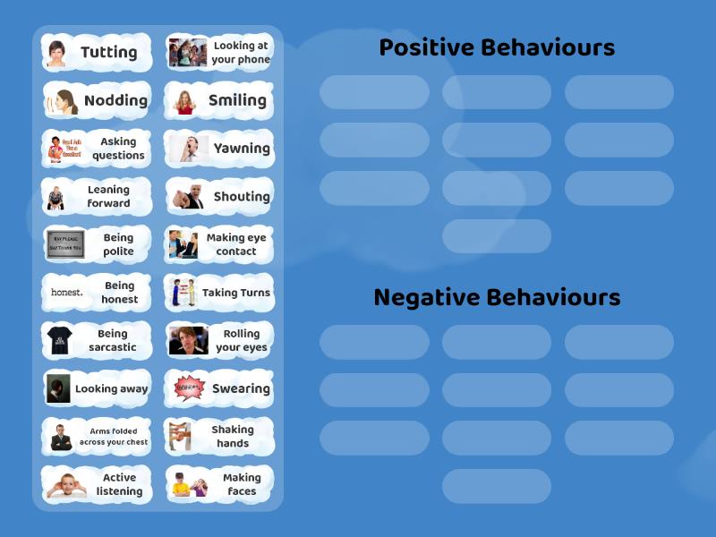 Unit B Positive And Negative Behaviours - Ordenar Por Grupo