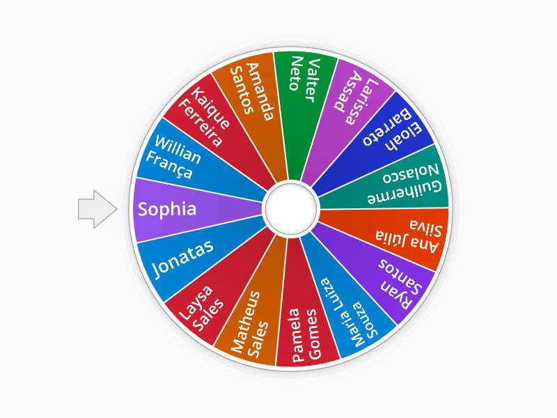 LISTA DE CHAMADA - 6º ANO - Spin the wheel