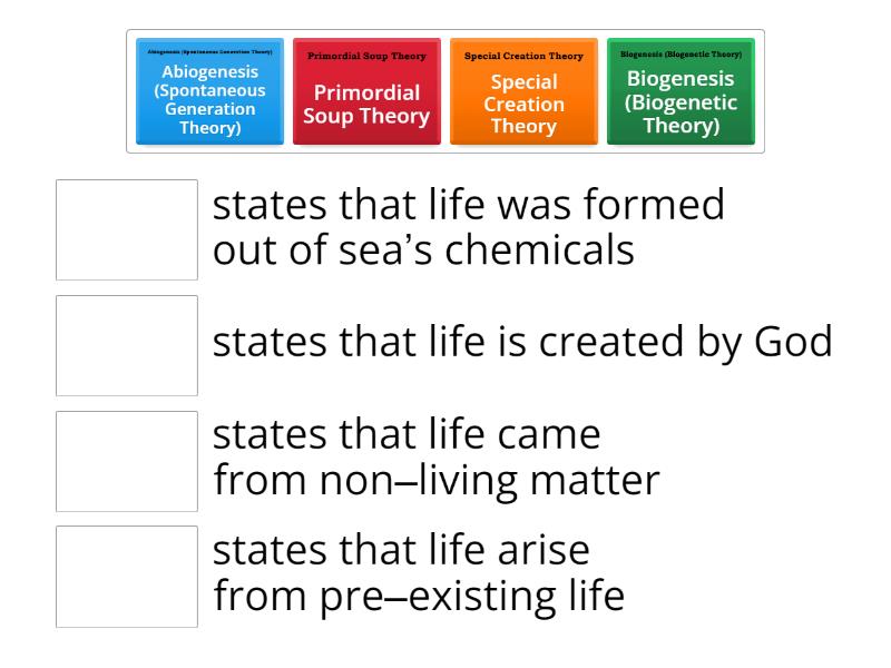 origin of life on earth theories