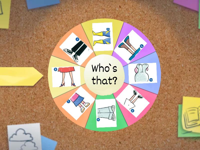 Guess who - Spin the wheel