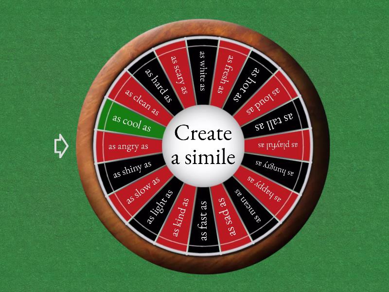 SIMILES - Spin the wheel