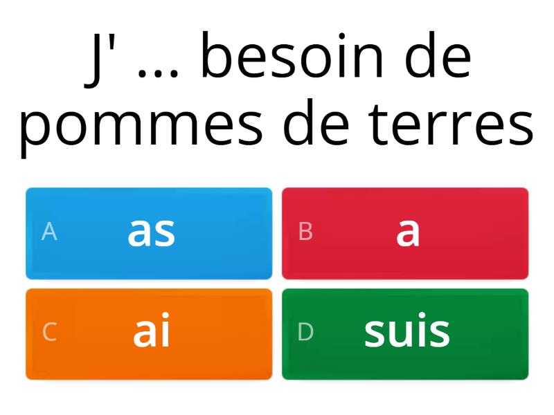 CP3 U3 - Avoir Besoin De... / Il Faut/ Devoir... - Cuestionario