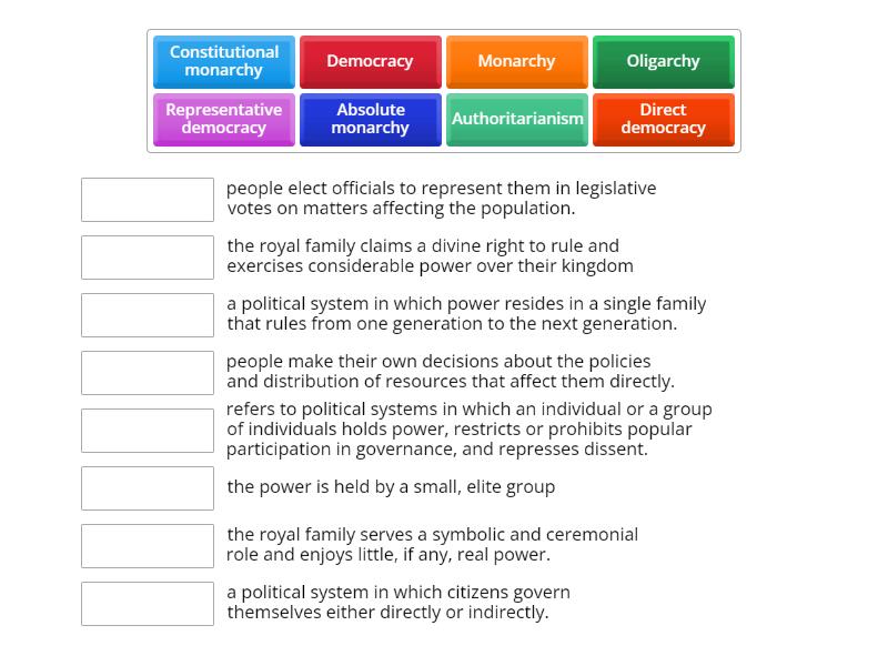 Political systems - Une las parejas