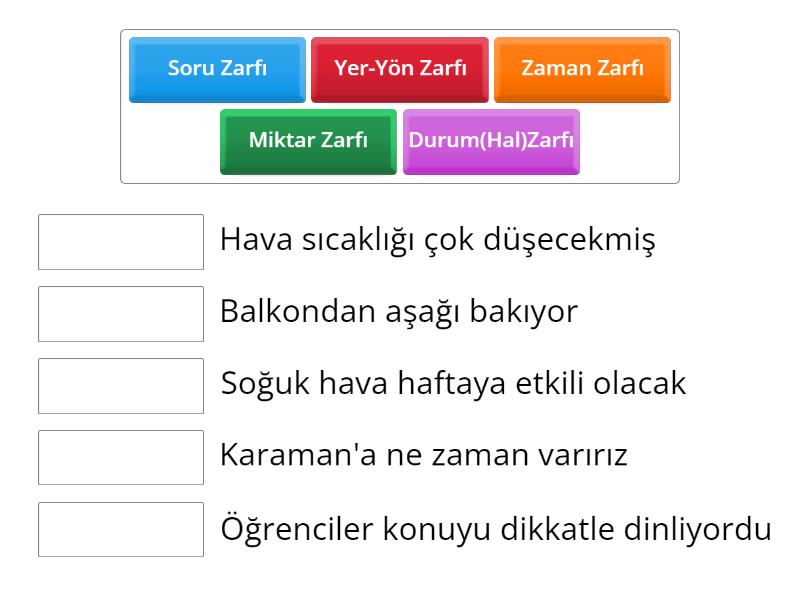 türkçe 7 sınıf zarflar