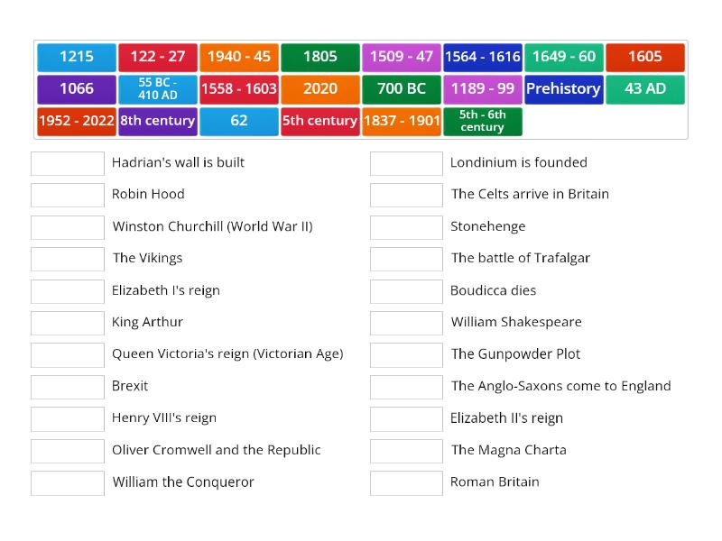 important-dates-in-british-history-match-up