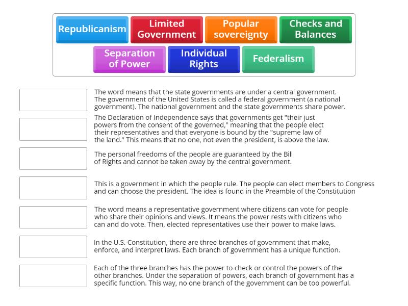 7 Principles of the Constitution - Match up