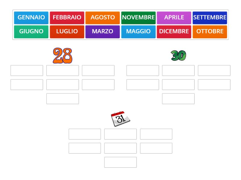 'rdfa' tag wiki - Stack Overflow intelligence overview