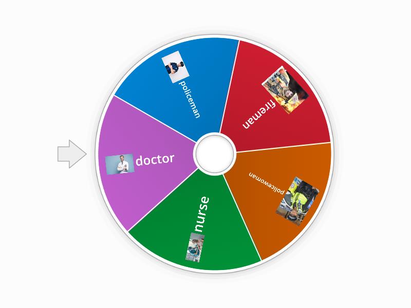 K3 Occupation - Spin the wheel