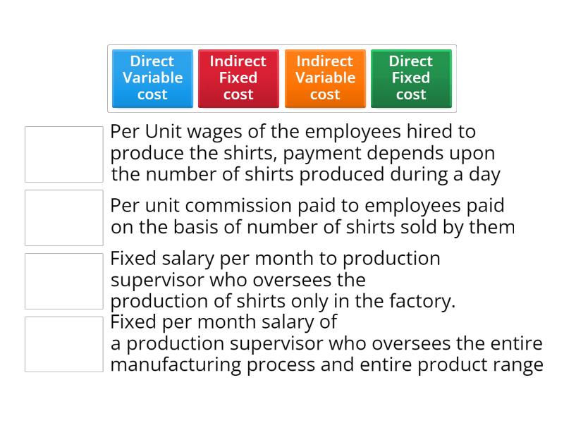 Classify the following costs into appropriate type of cost - Match up