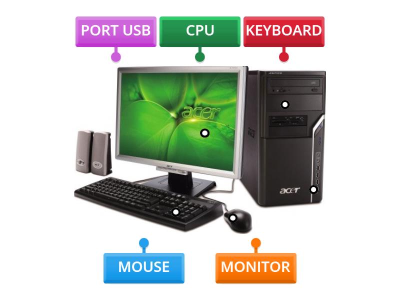 MENGENAL HARDWARE KOMPUTER - Labelled diagram