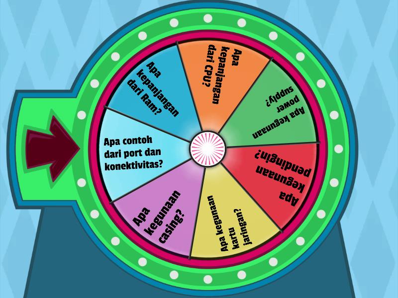 Roda Berputar Spin The Wheel