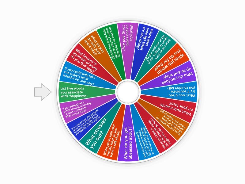 VISION: Twenty Questions - Spin the wheel
