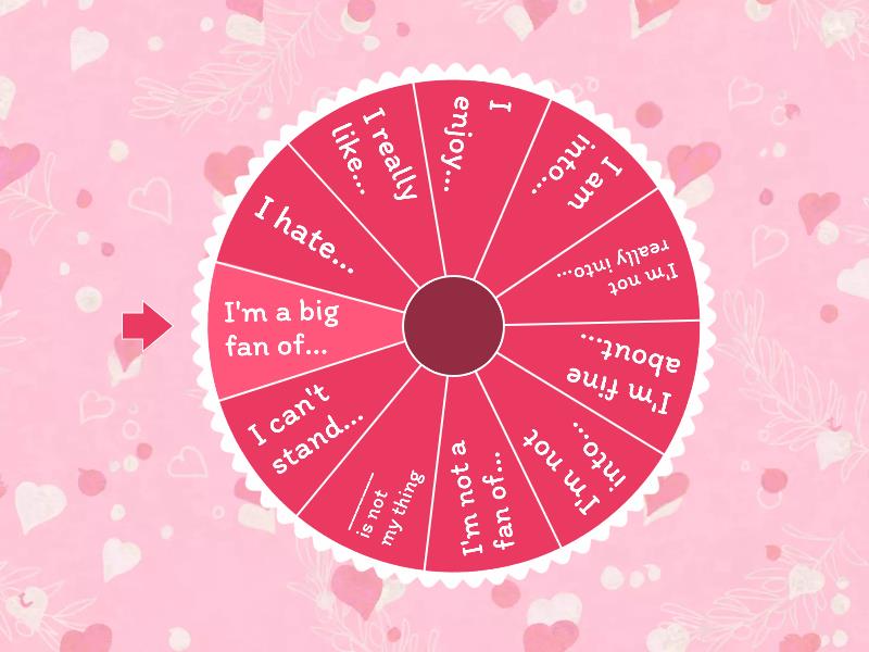 Likes and dislikes - Random wheel